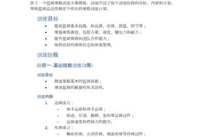 如何制定个性化篮球成长训练计划:方法与策略